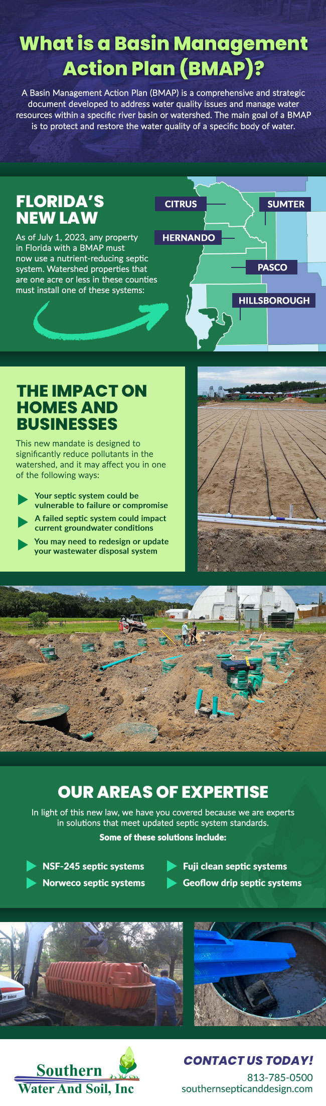 What is a Basin Management Action Plan (BMAP)?